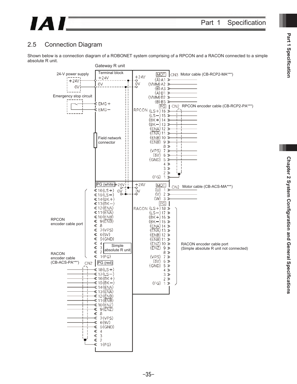 Part 1 specification, 5 connection diagram | IAI America REXT User Manual | Page 35 / 443