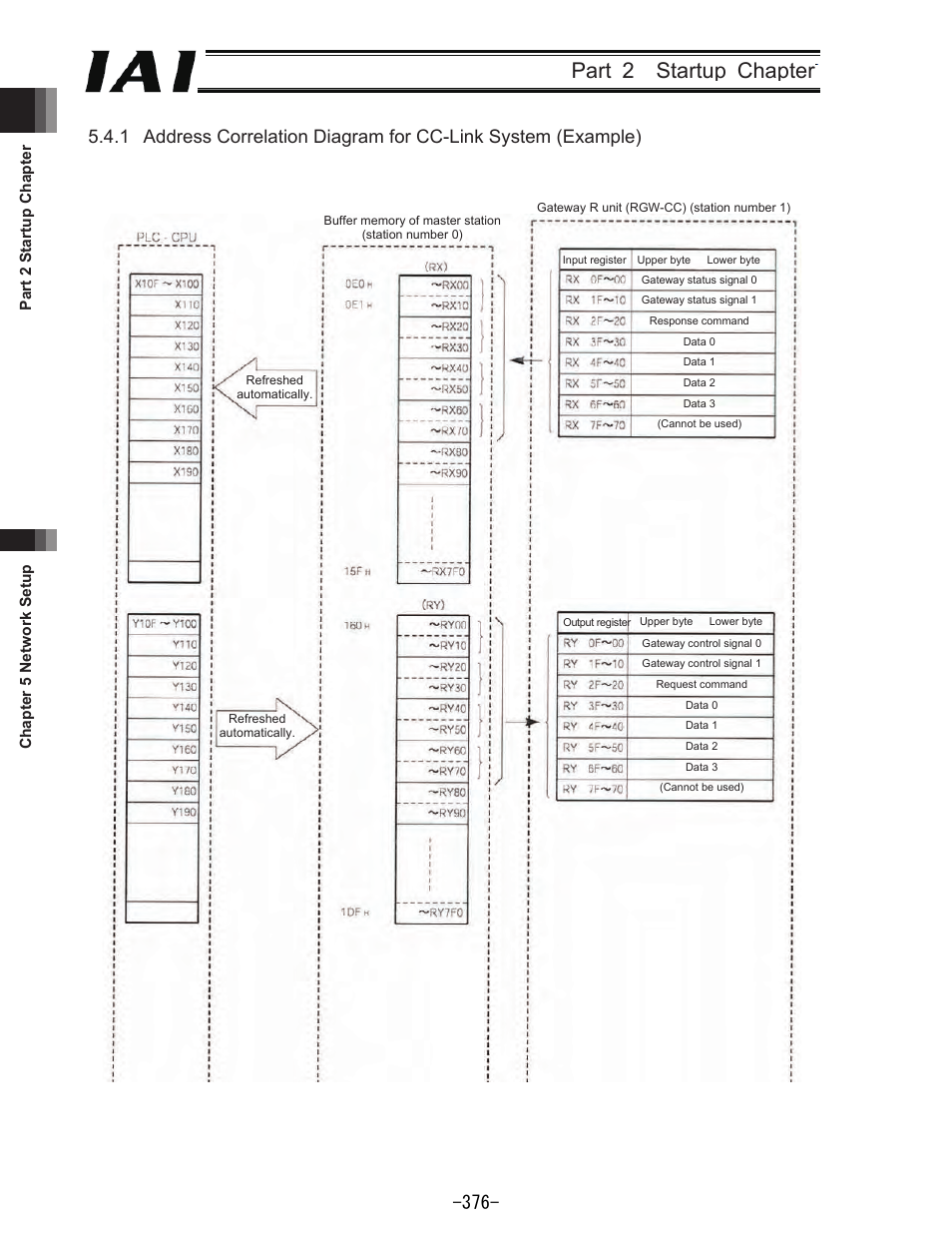 Part 2 startup chapter | IAI America REXT User Manual | Page 376 / 443