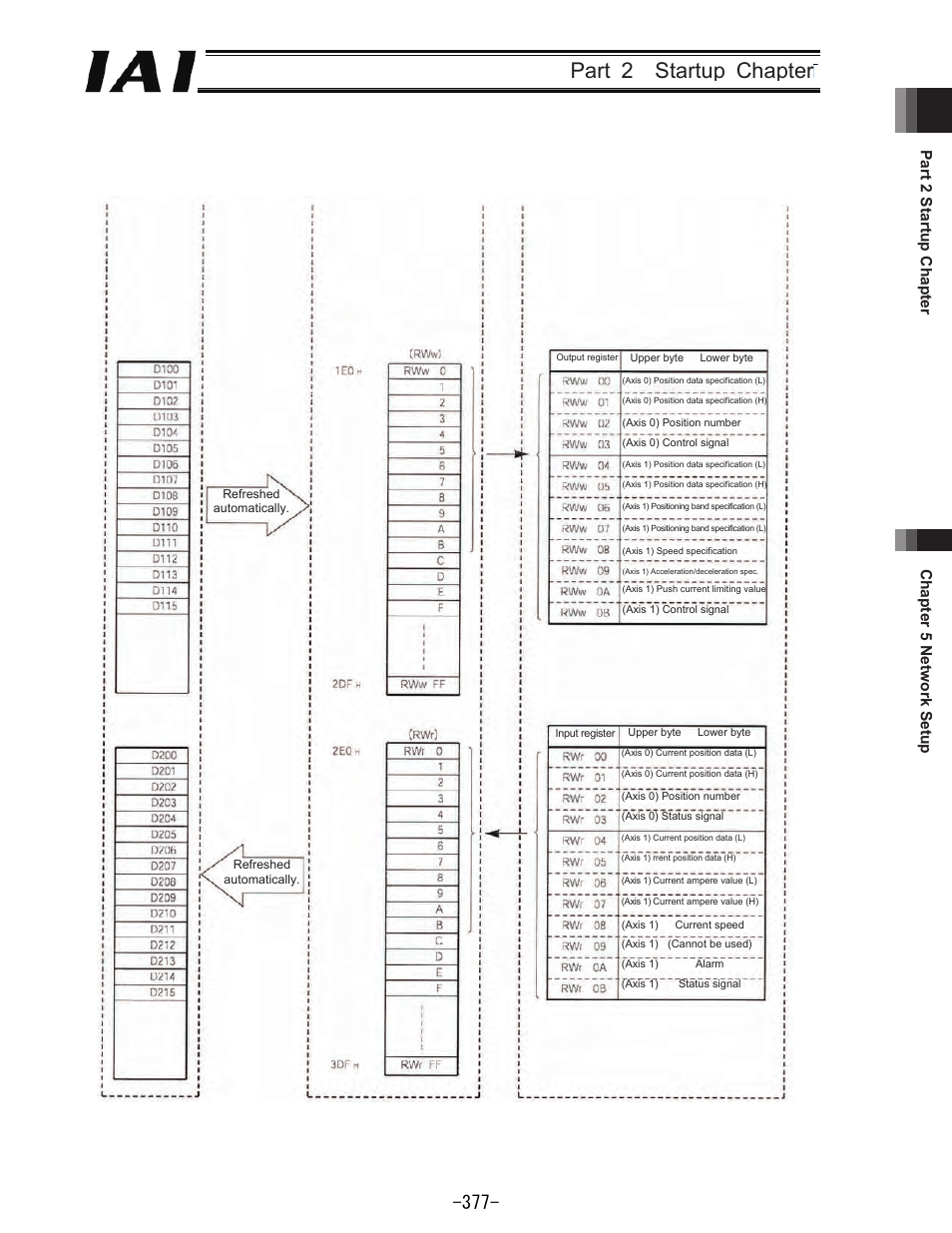 Part 2 startup chapter | IAI America REXT User Manual | Page 377 / 443