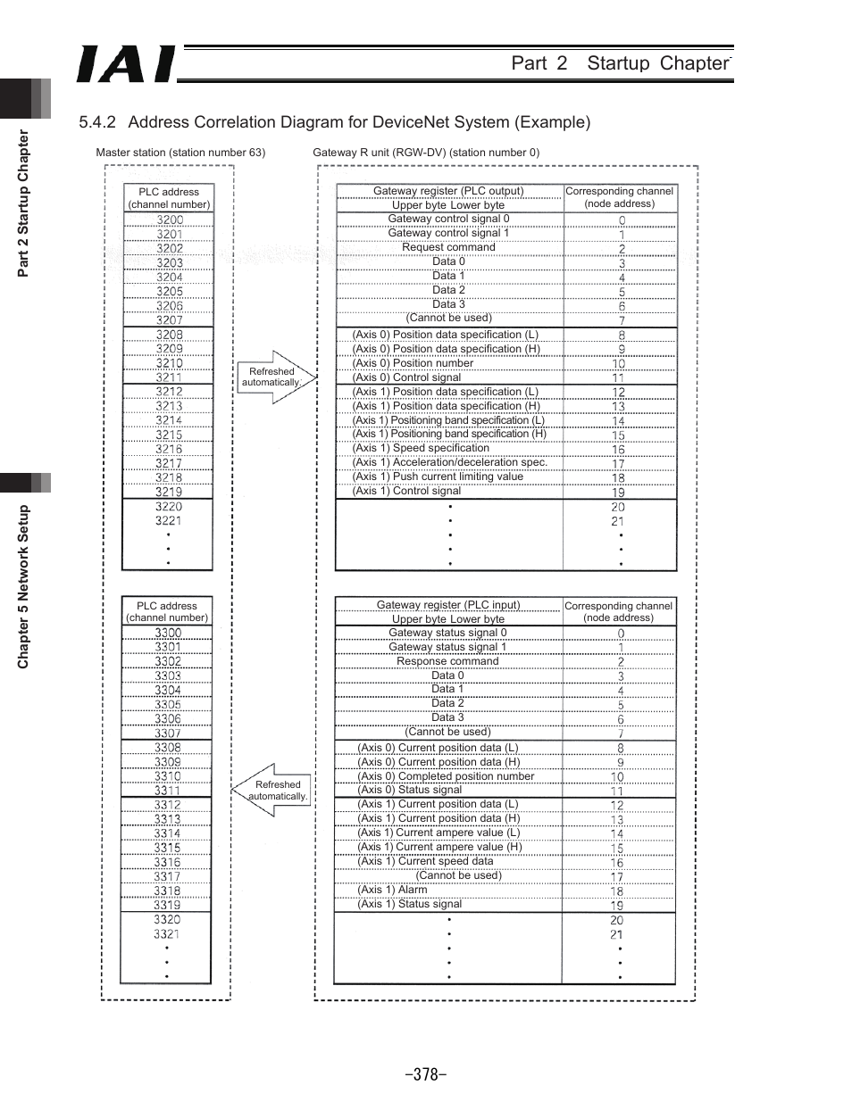 Part 2 startup chapter | IAI America REXT User Manual | Page 378 / 443