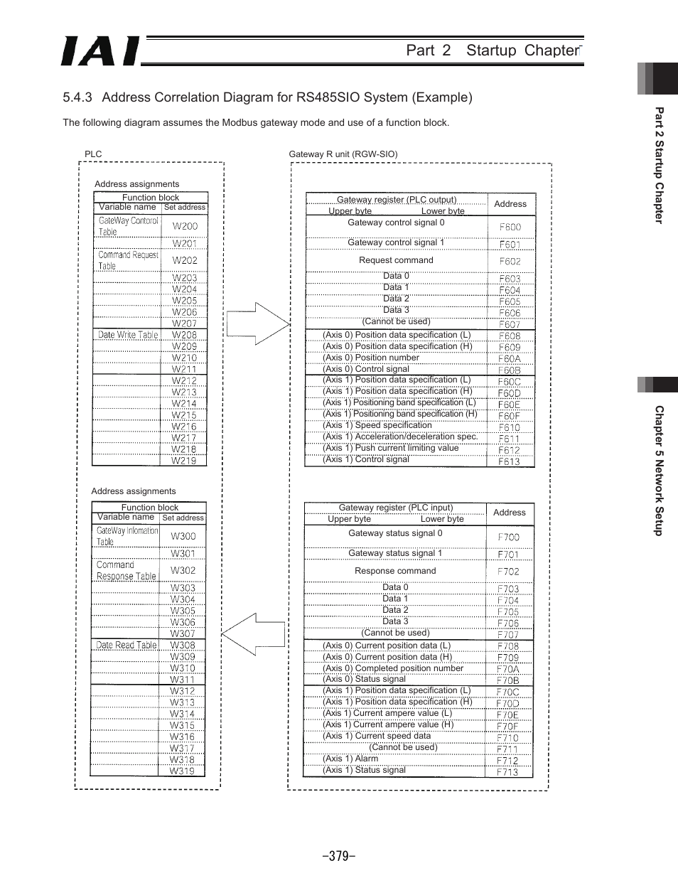 Part 2 startup chapter | IAI America REXT User Manual | Page 379 / 443