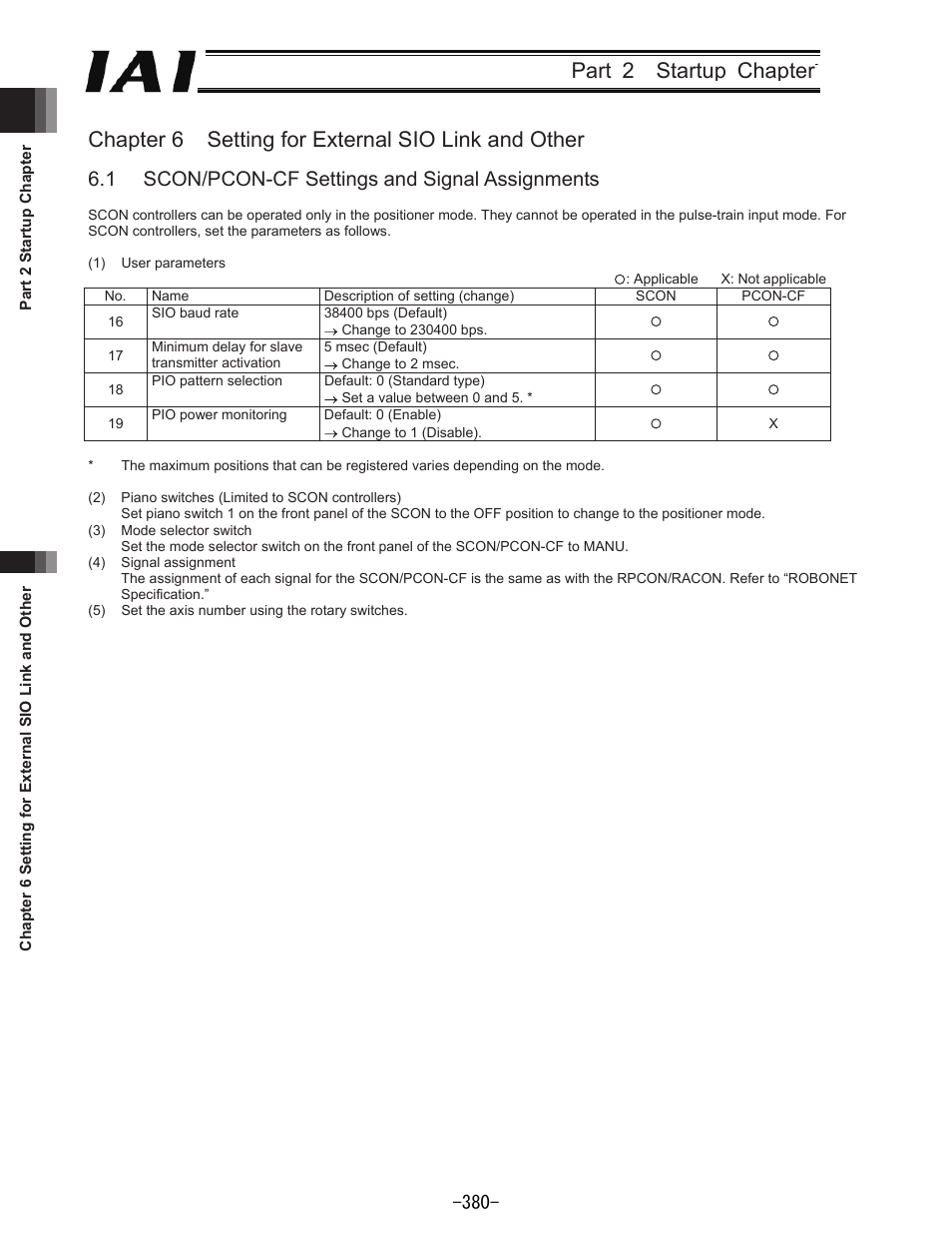 Scon/pcon-cf settings and signal assignments | IAI America REXT User Manual | Page 380 / 443