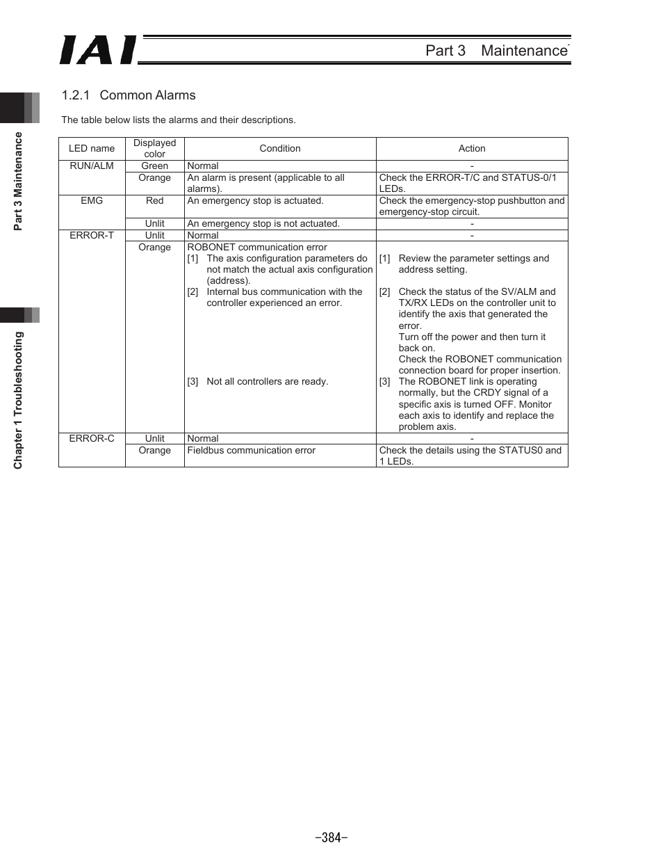 Part 3 maintenance, 1 common alarms | IAI America REXT User Manual | Page 384 / 443