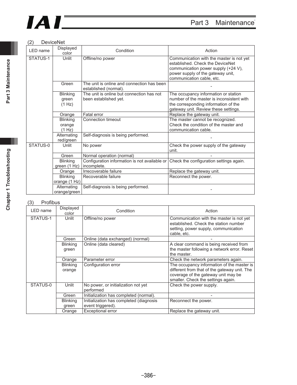 Part 3 maintenance | IAI America REXT User Manual | Page 386 / 443