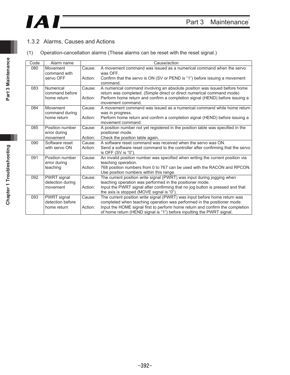 Part 3 maintenance, 2 alarms, causes and actions | IAI America REXT User Manual | Page 392 / 443