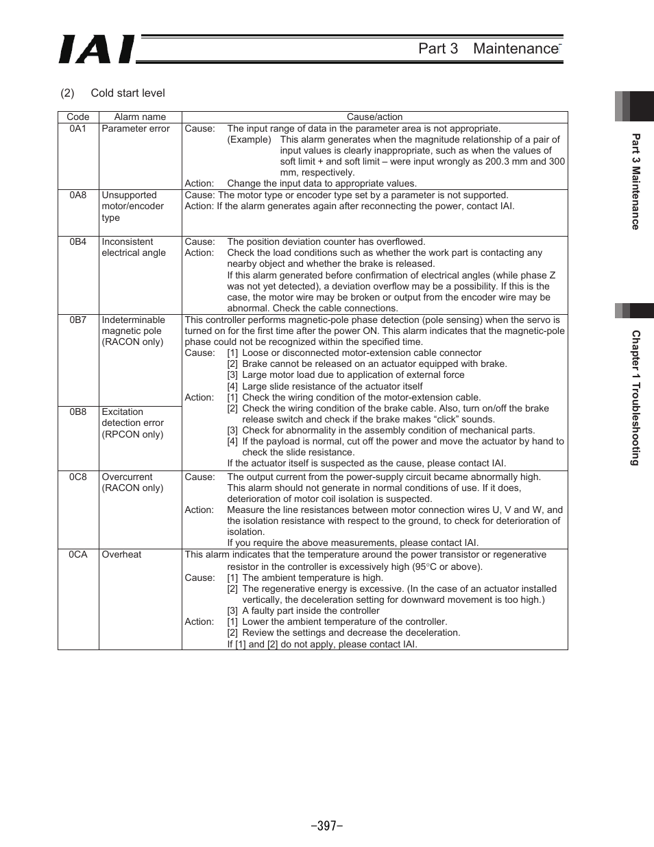 Part 3 maintenance | IAI America REXT User Manual | Page 397 / 443