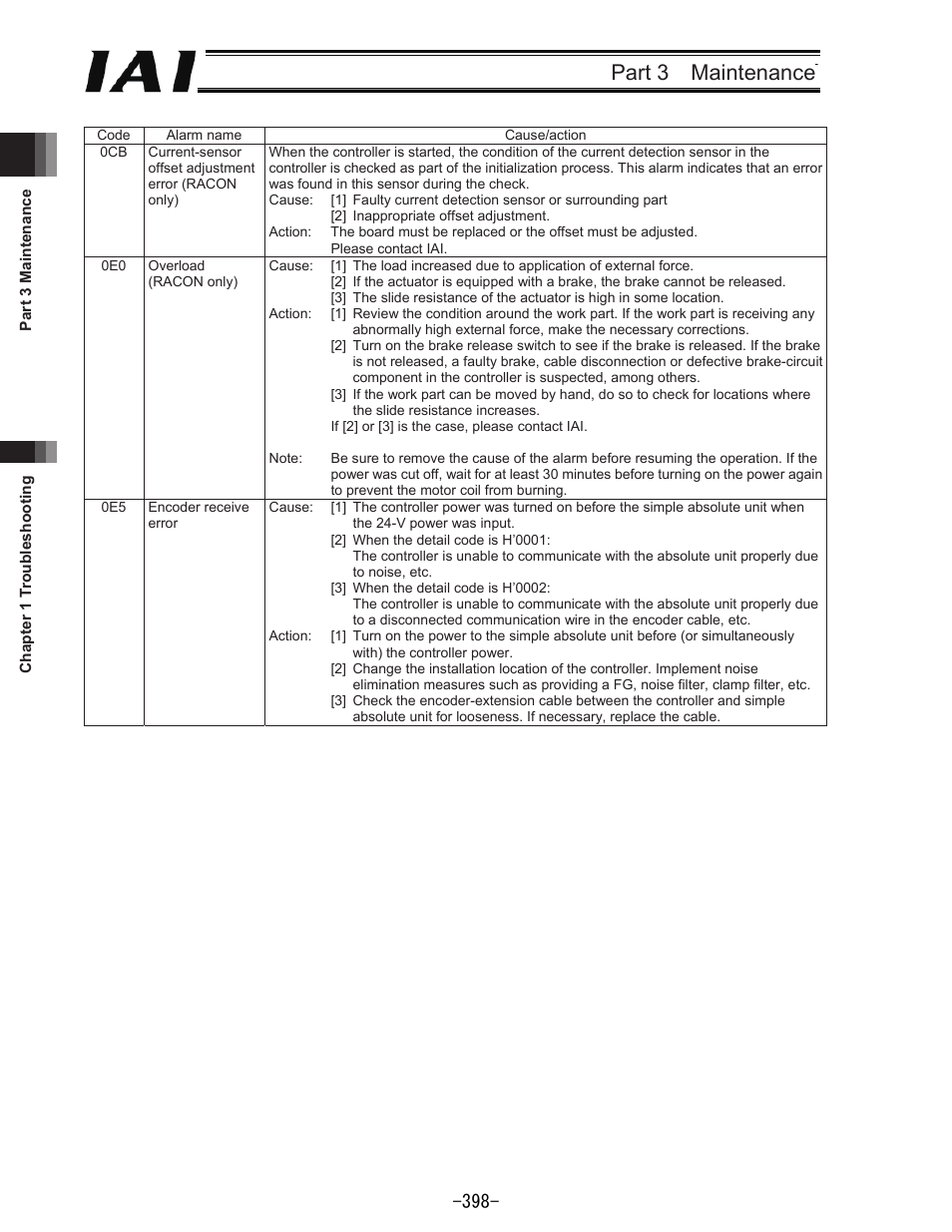 Part 3 maintenance | IAI America REXT User Manual | Page 398 / 443