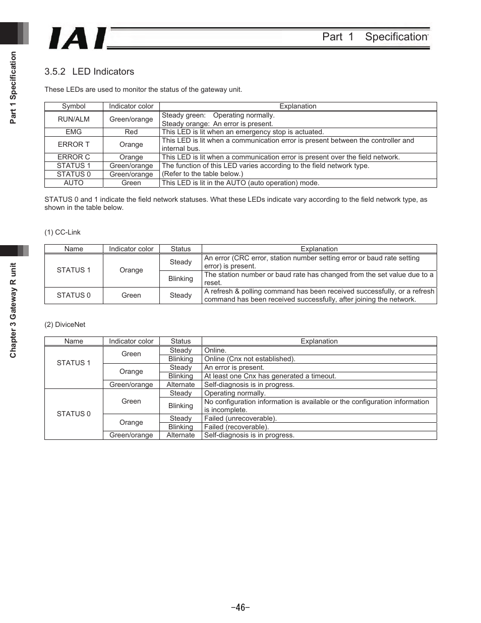 Part 1 specification, 2 led indicators | IAI America REXT User Manual | Page 46 / 443