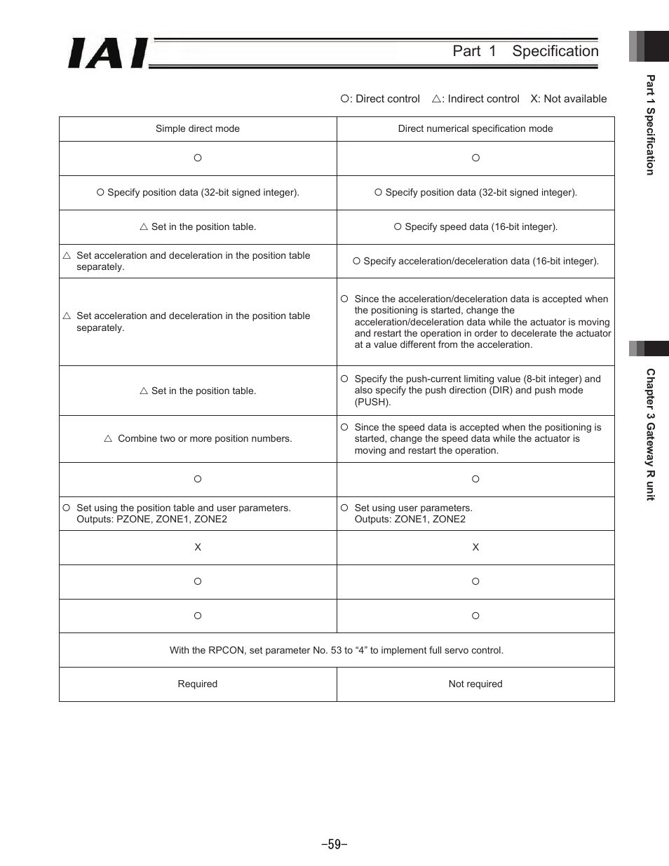 Part 1 specification | IAI America REXT User Manual | Page 59 / 443