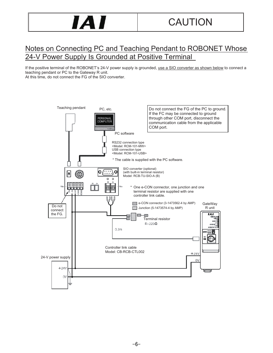 Caution | IAI America REXT User Manual | Page 6 / 443