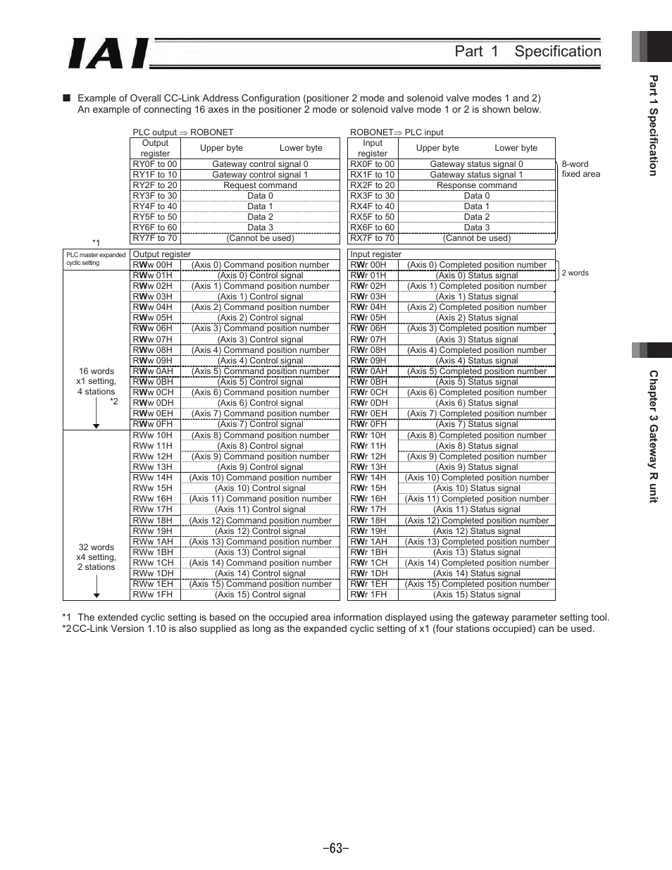 Part 1 specification | IAI America REXT User Manual | Page 63 / 443