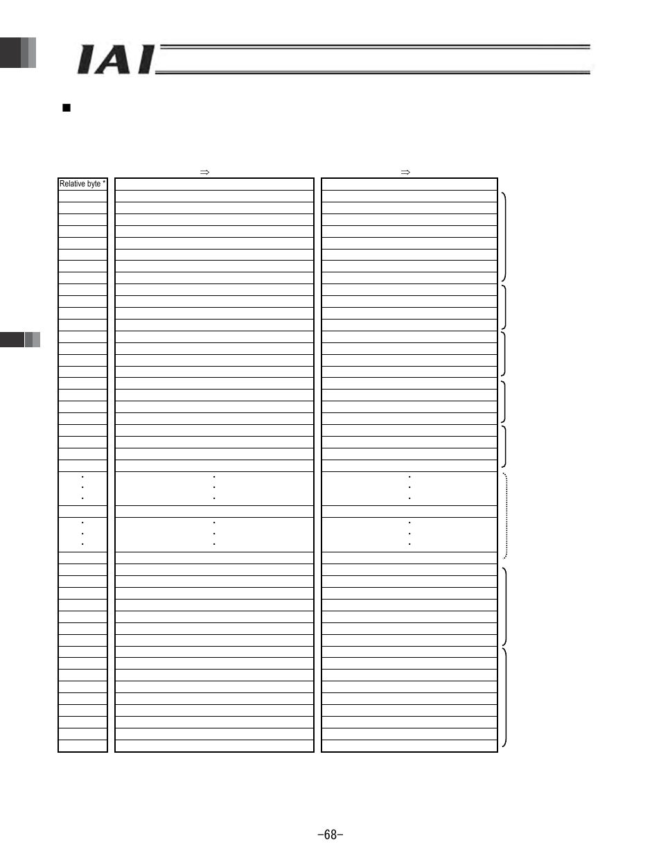 Part 1 specification | IAI America REXT User Manual | Page 68 / 443