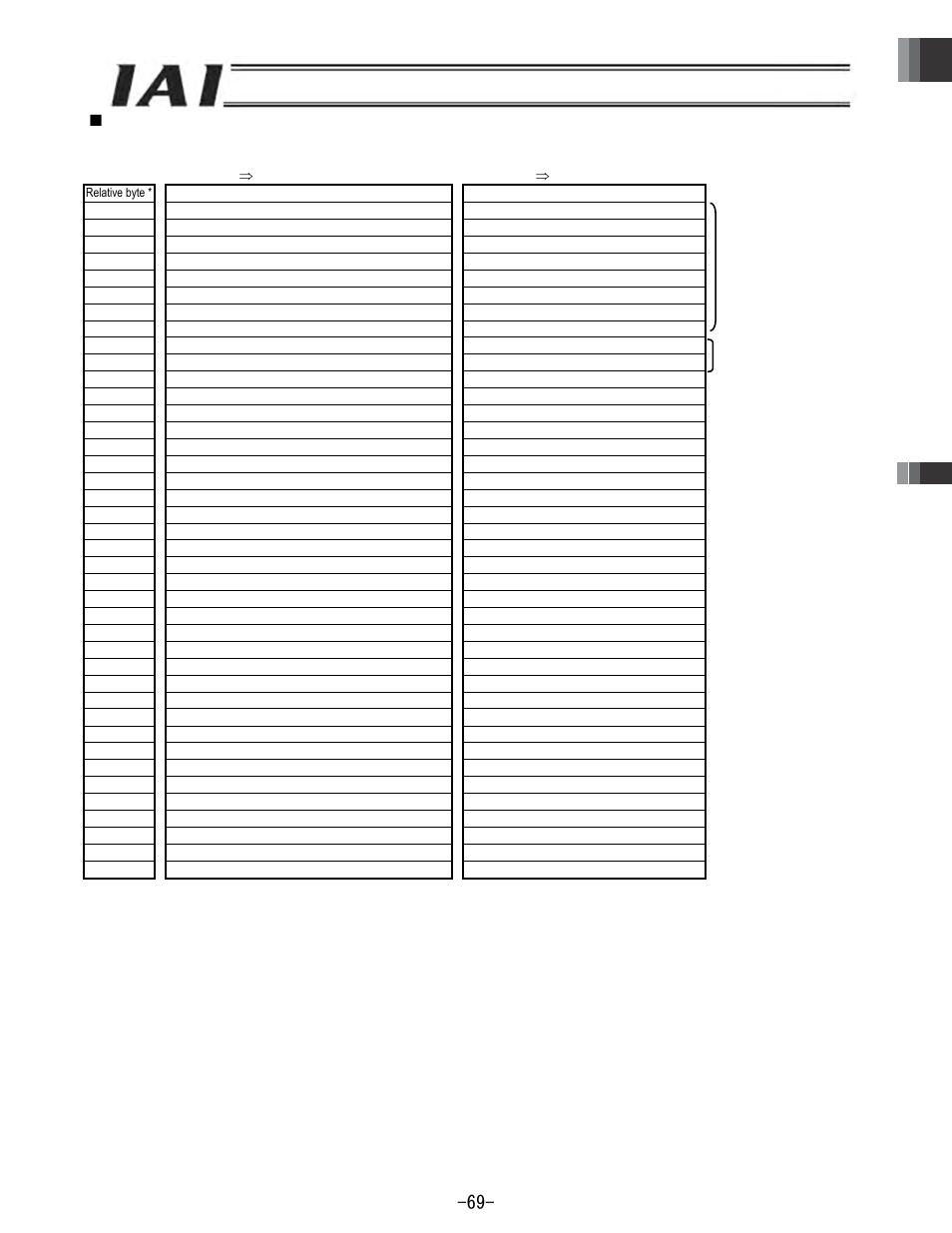 Part 1 specification | IAI America REXT User Manual | Page 69 / 443