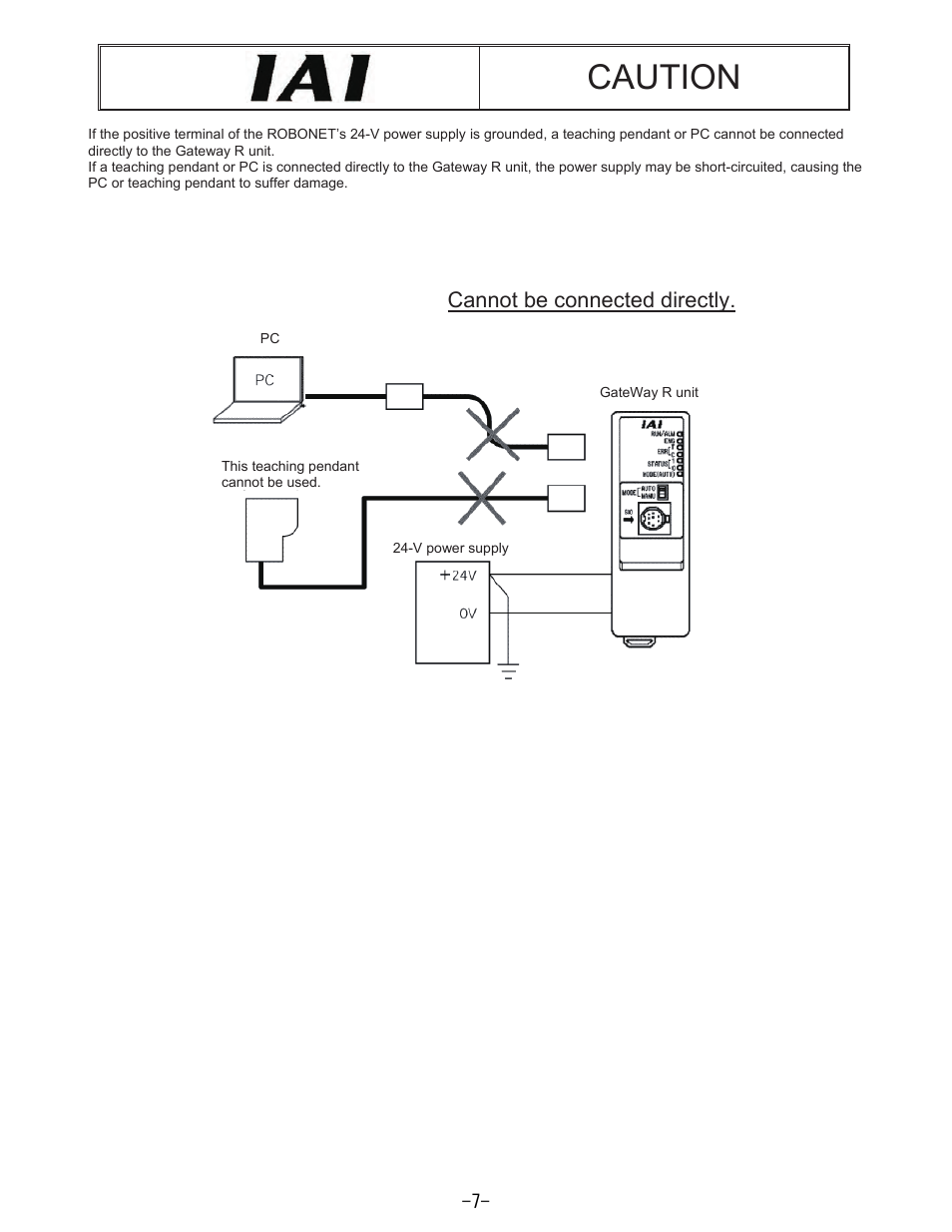 Caution, Cannot be connected directly | IAI America REXT User Manual | Page 7 / 443