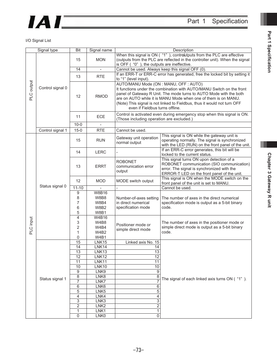 Part  specification | IAI America REXT User Manual | Page 73 / 443