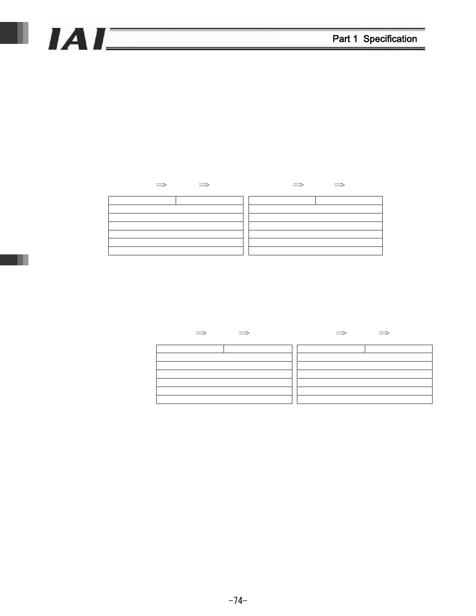 Part 1 specification, 3 com, Mmand area | IAI America REXT User Manual | Page 74 / 443