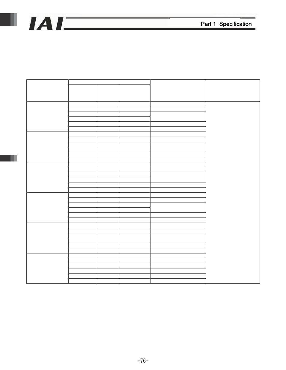 Part 1 specification | IAI America REXT User Manual | Page 76 / 443