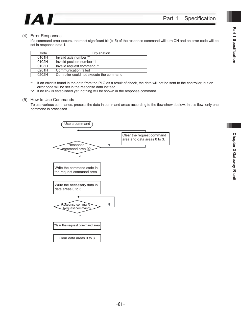 Part 1 specification | IAI America REXT User Manual | Page 81 / 443