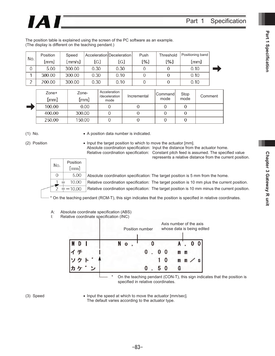 Part 1 specification | IAI America REXT User Manual | Page 83 / 443