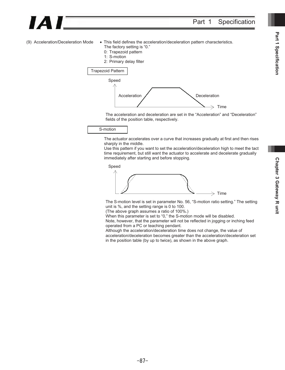 Part 1 specification | IAI America REXT User Manual | Page 87 / 443