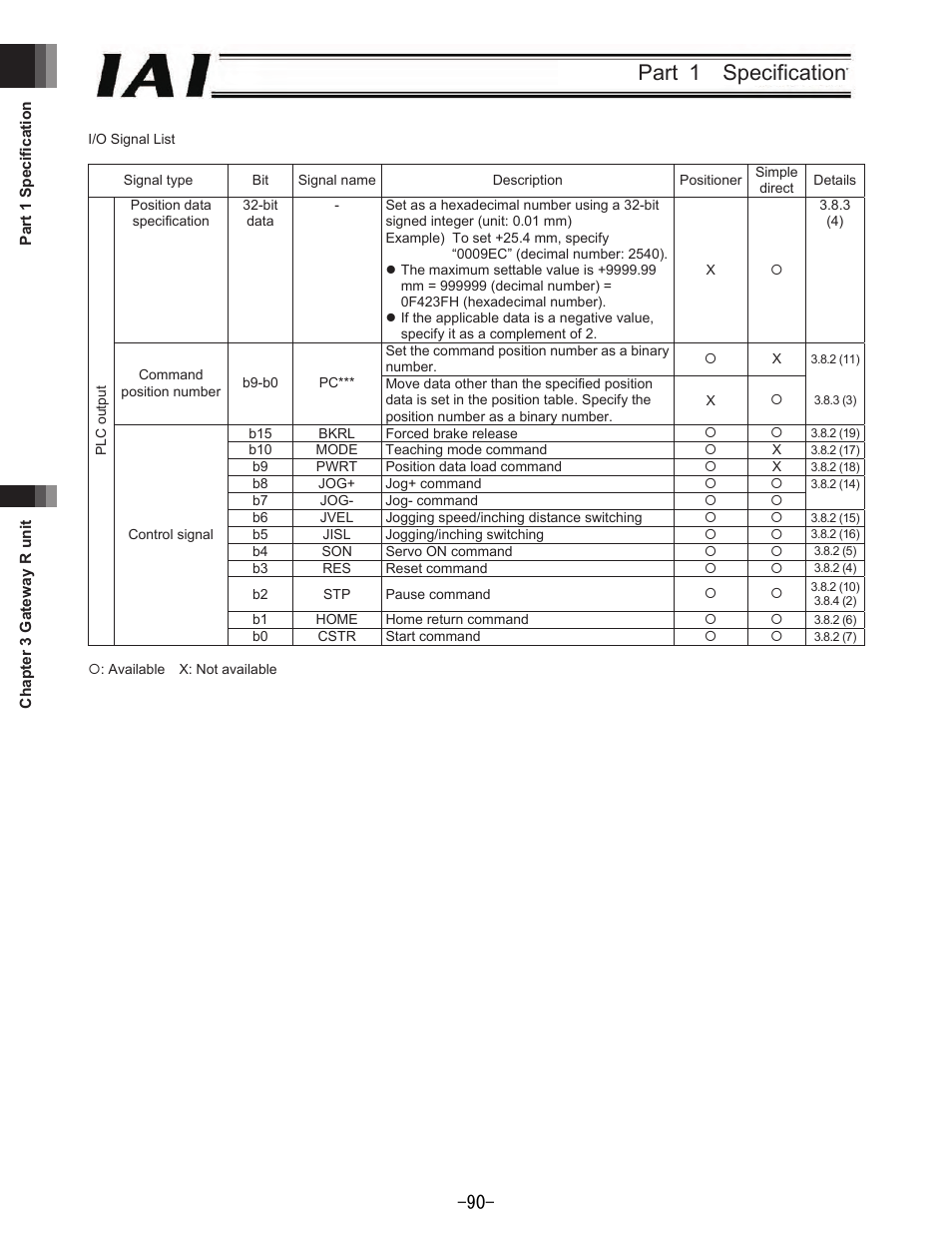 Part 1 specification | IAI America REXT User Manual | Page 90 / 443