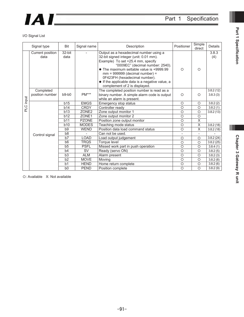 Part  specification | IAI America REXT User Manual | Page 91 / 443