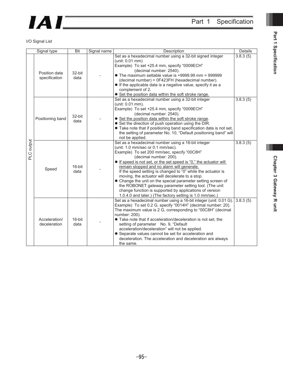 Part 1 specification | IAI America REXT User Manual | Page 95 / 443