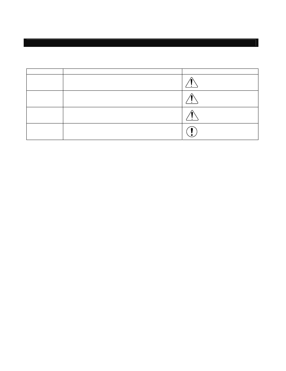 Danger, Warning, Caution | IAI America XSEL Ethernet User Manual | Page 13 / 60