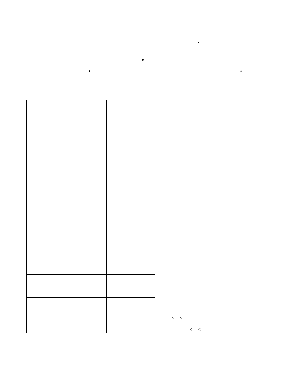 2 remote i/o setup procedure, Remote i/o setup procedure | IAI America XSEL Ethernet User Manual | Page 21 / 60