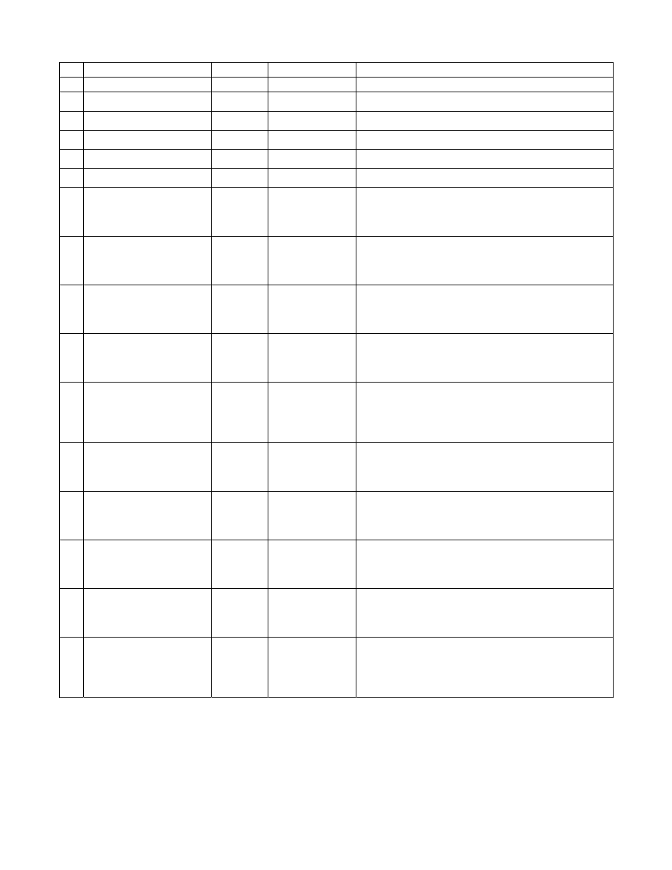 IAI America XSEL Ethernet User Manual | Page 32 / 60