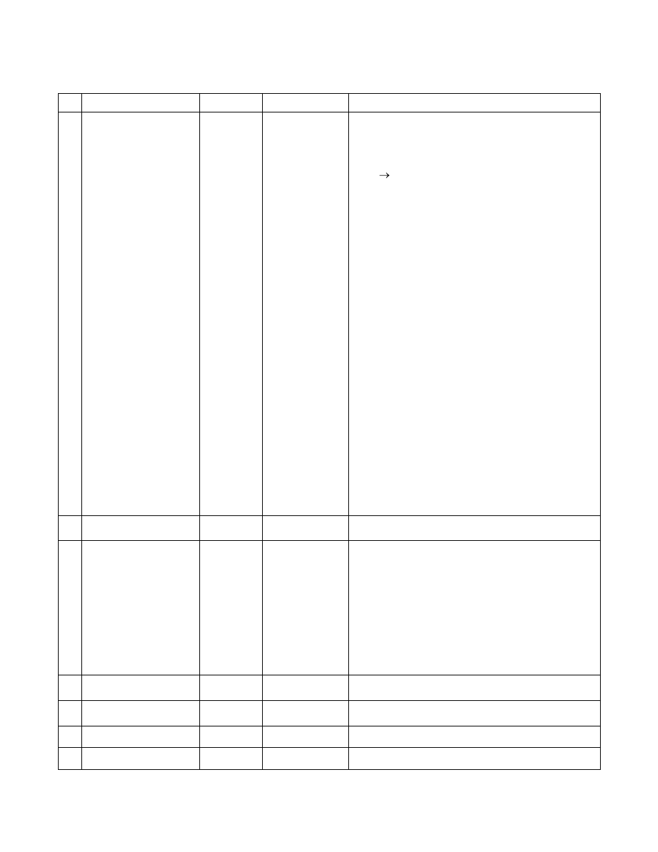 I/o parameters | IAI America XSEL Ethernet User Manual | Page 39 / 60