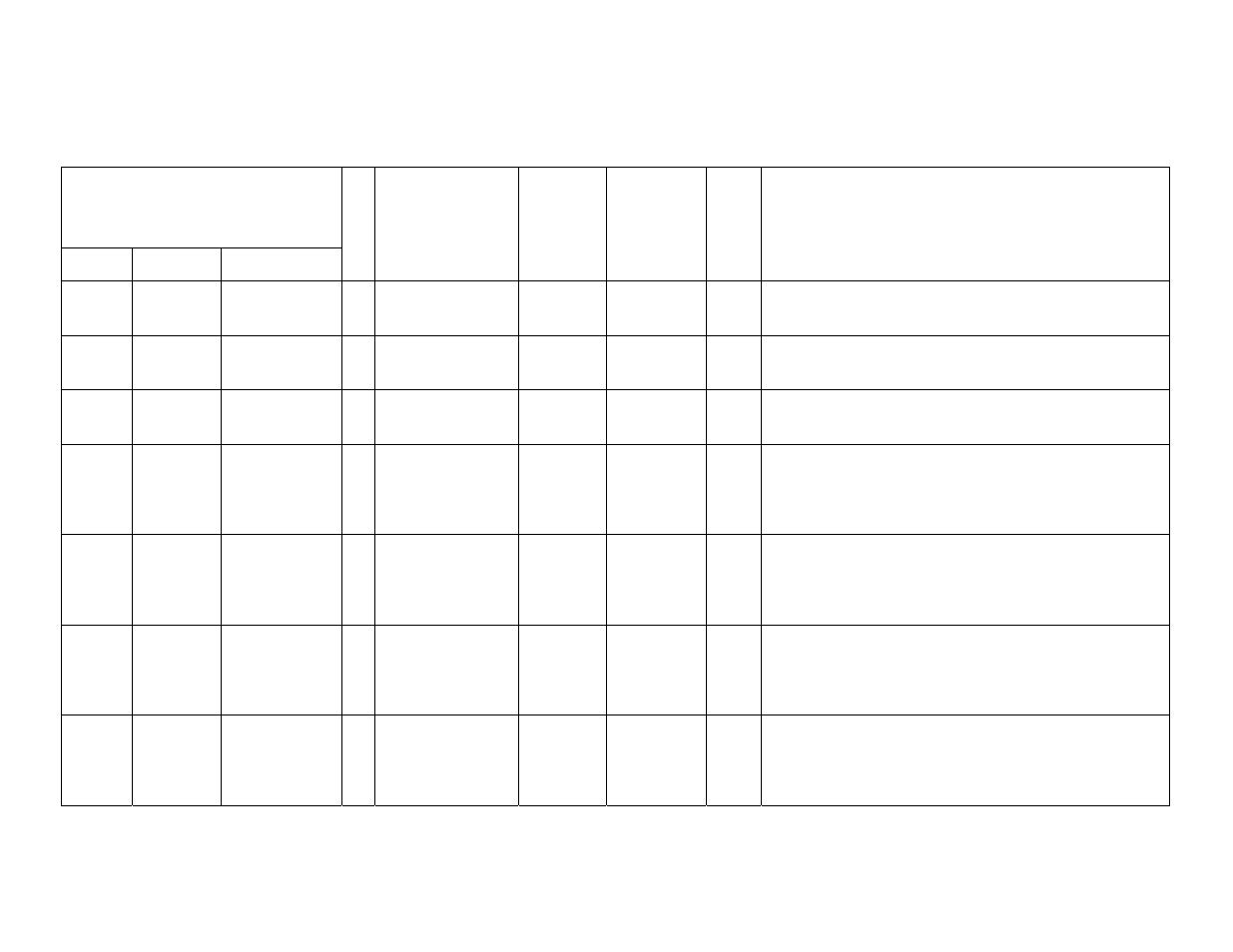 IAI America XSEL Ethernet User Manual | Page 51 / 60