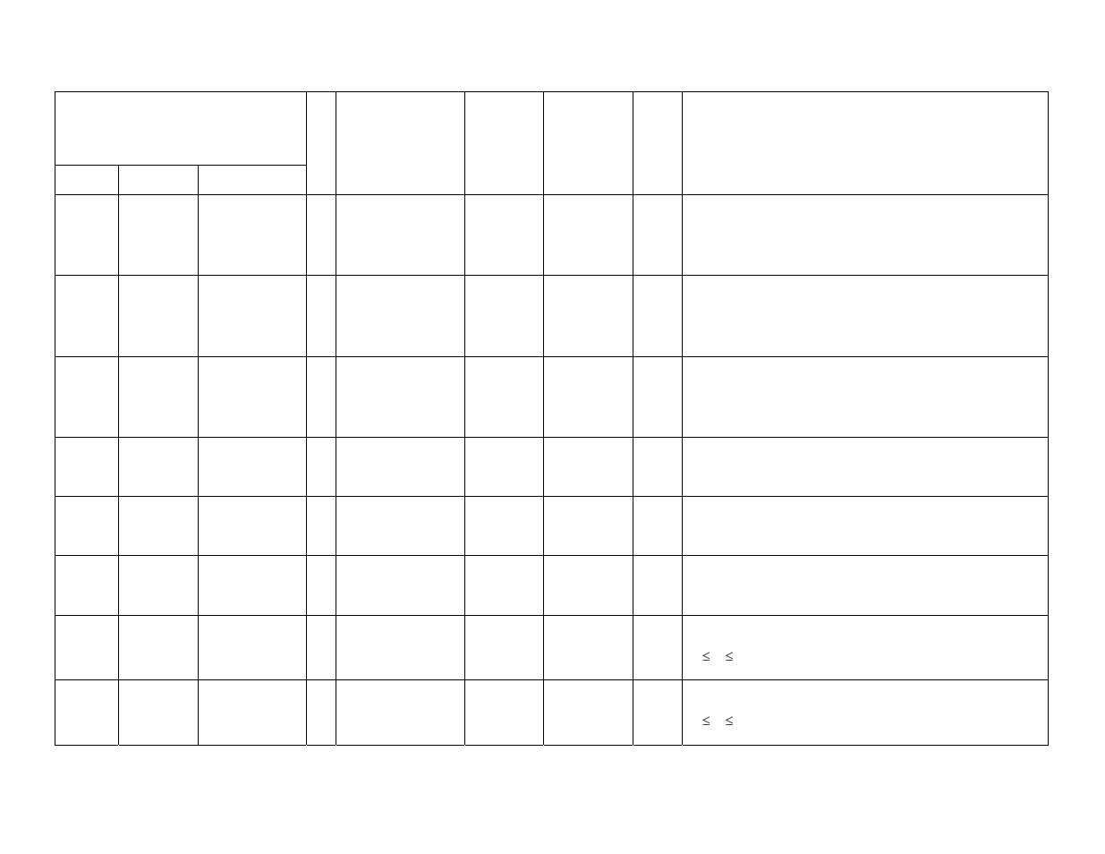 IAI America XSEL Ethernet User Manual | Page 52 / 60