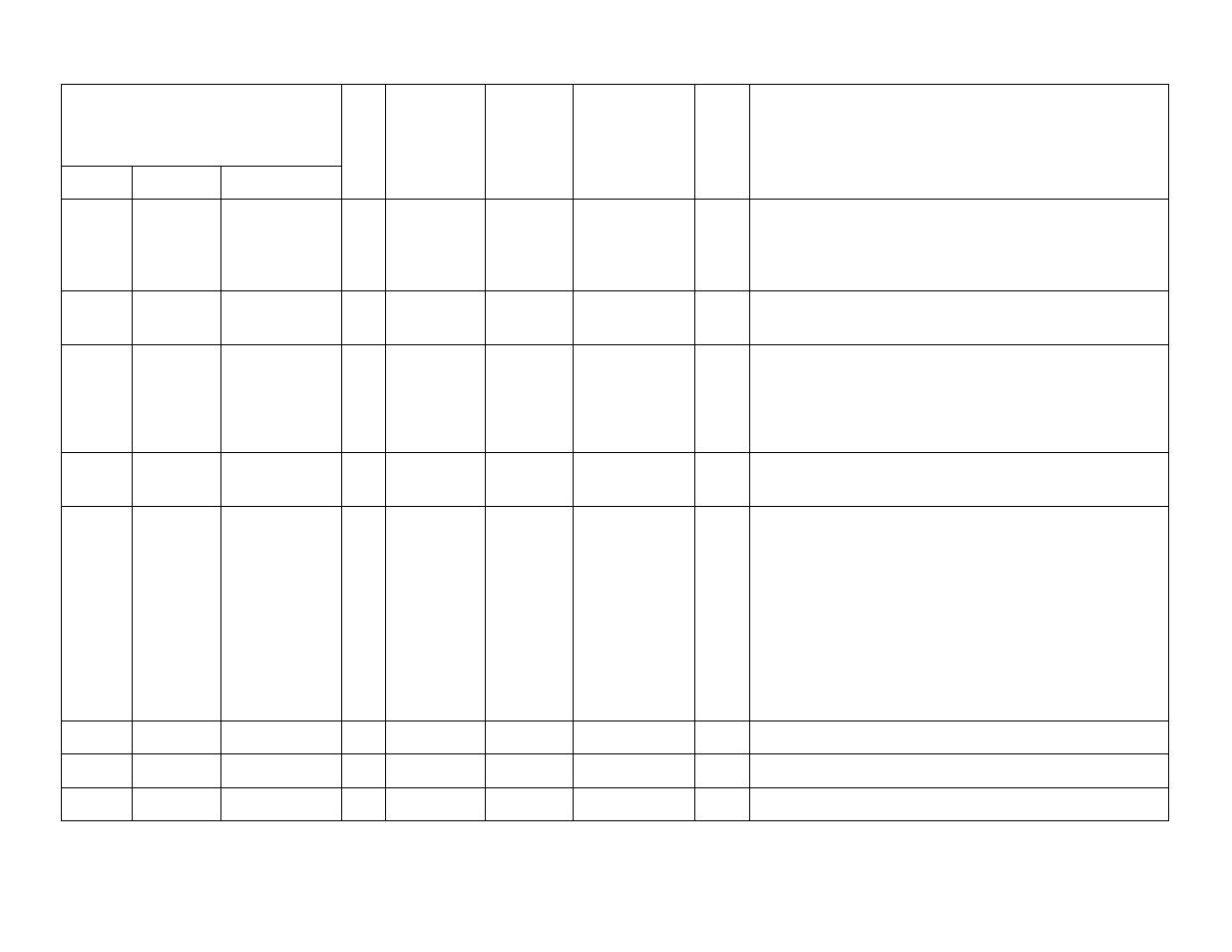 IAI America XSEL Ethernet User Manual | Page 54 / 60
