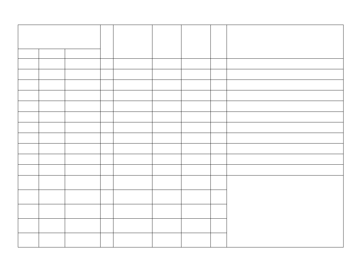 IAI America XSEL Ethernet User Manual | Page 55 / 60