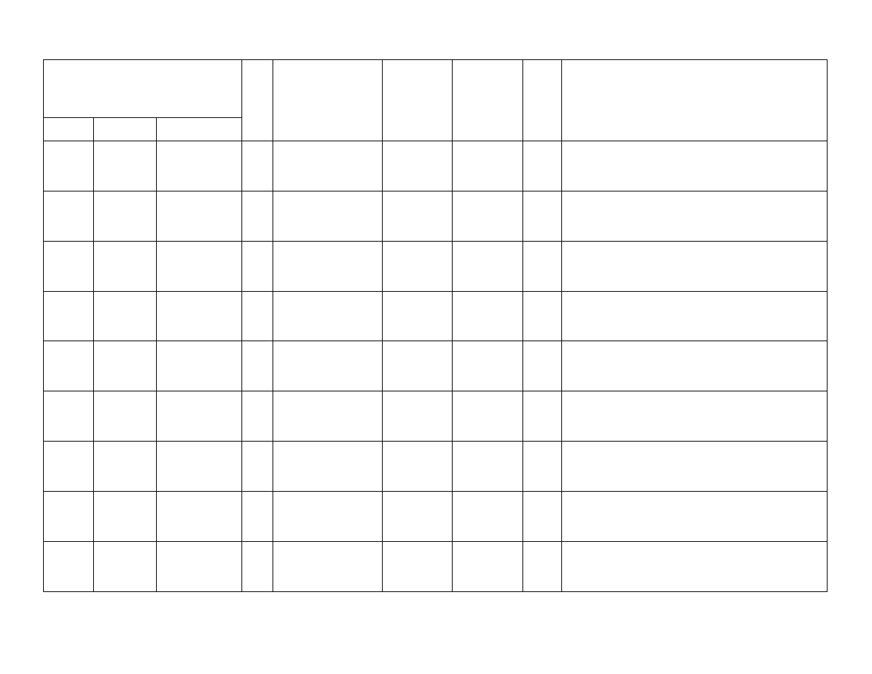IAI America XSEL Ethernet User Manual | Page 56 / 60