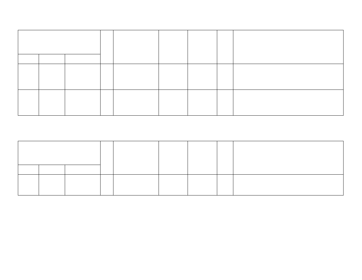 Other parameters | IAI America XSEL Ethernet User Manual | Page 57 / 60