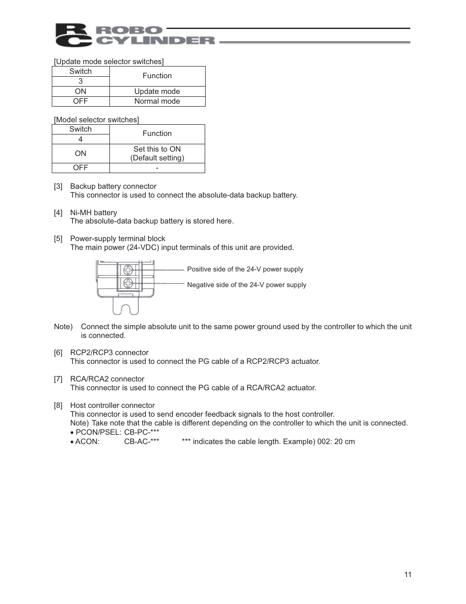 IAI America PCON-ABU User Manual | Page 29 / 60