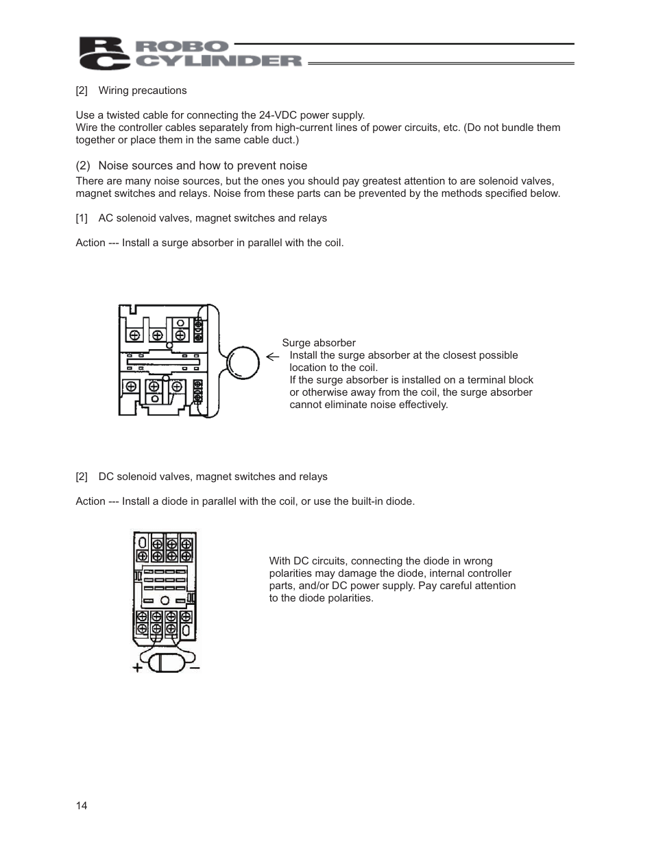 IAI America PCON-ABU User Manual | Page 32 / 60