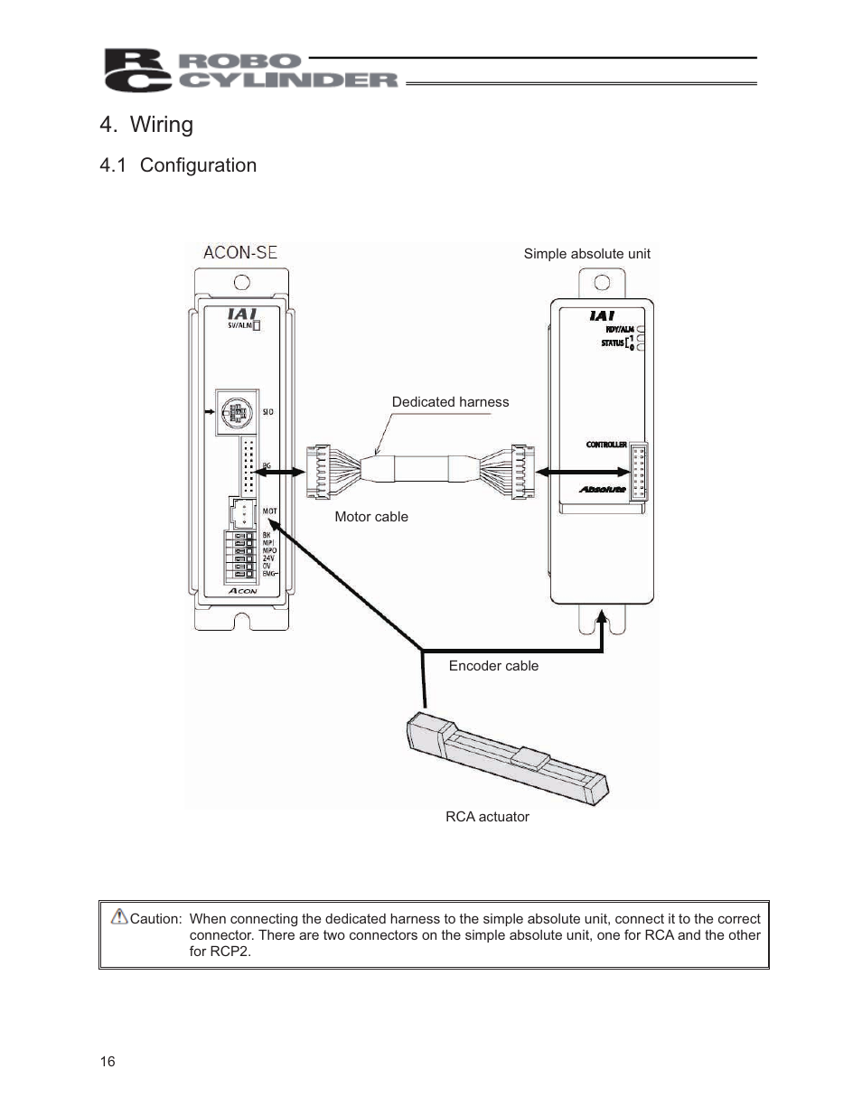 Wiring, 1 configuration | IAI America PCON-ABU User Manual | Page 34 / 60