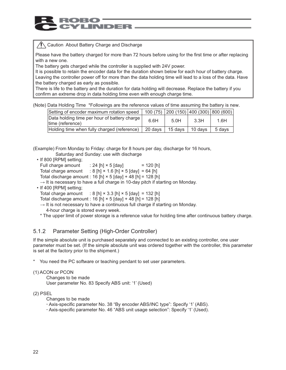 IAI America PCON-ABU User Manual | Page 40 / 60