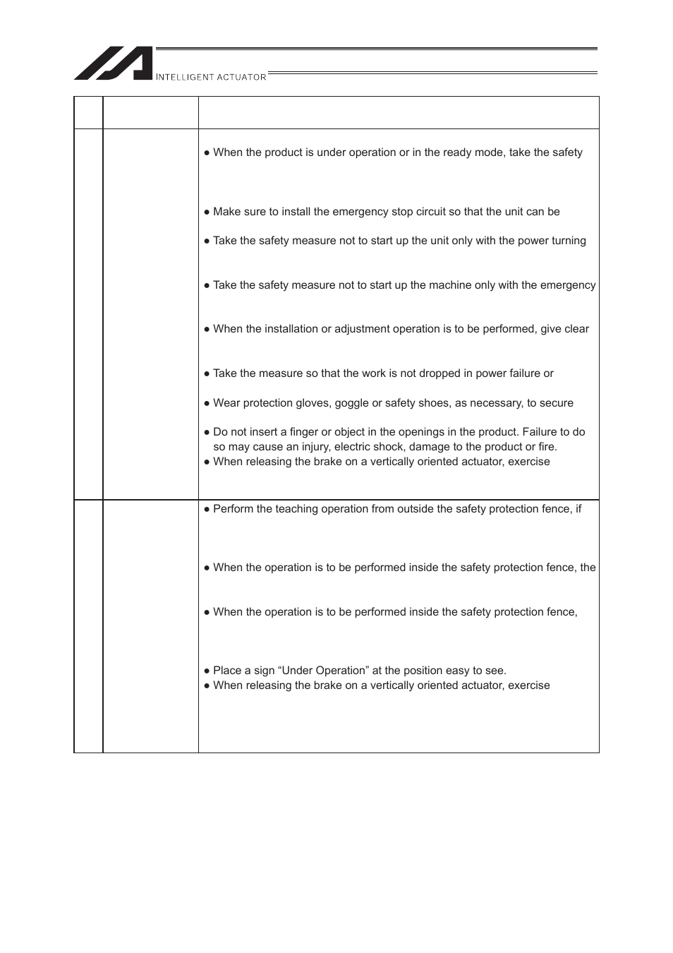 IAI America PS-24 User Manual | Page 7 / 32