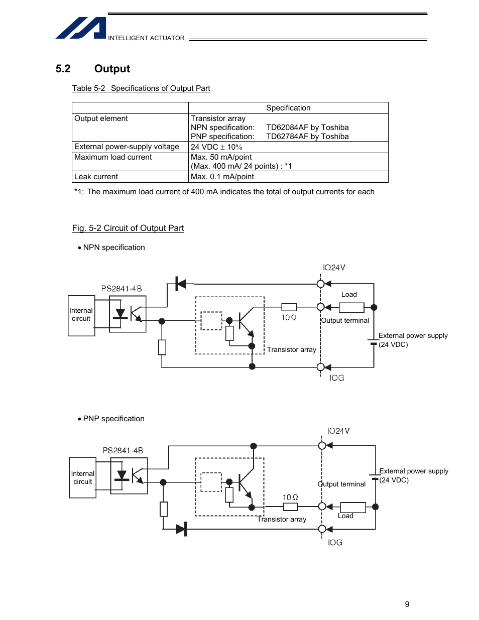 2 output | IAI America IA-IO-3205-PN User Manual | Page 10 / 14