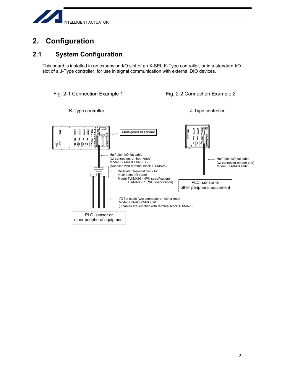 Configuration, 1 system configuration | IAI America IA-IO-3205-PN User Manual | Page 3 / 14