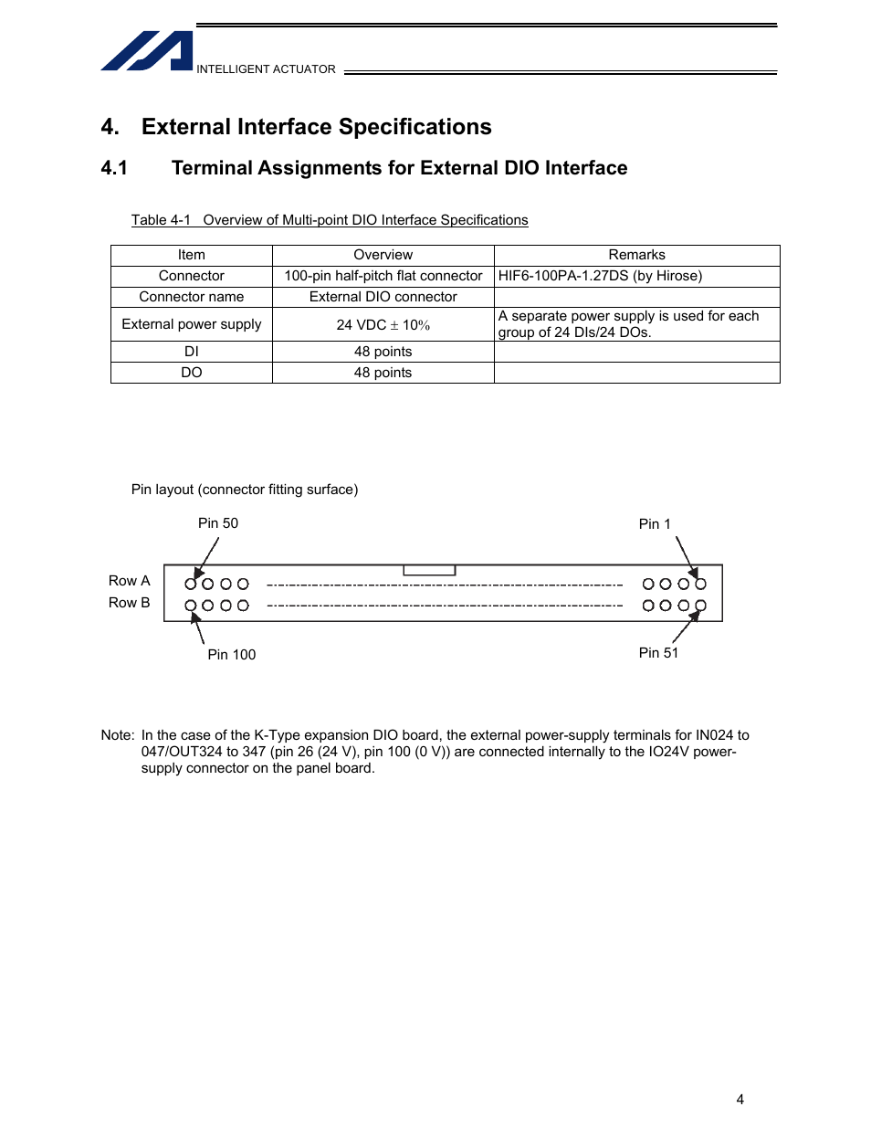 External interface specifications, 1 terminal assignments for external dio interface | IAI America IA-IO-3205-PN User Manual | Page 5 / 14
