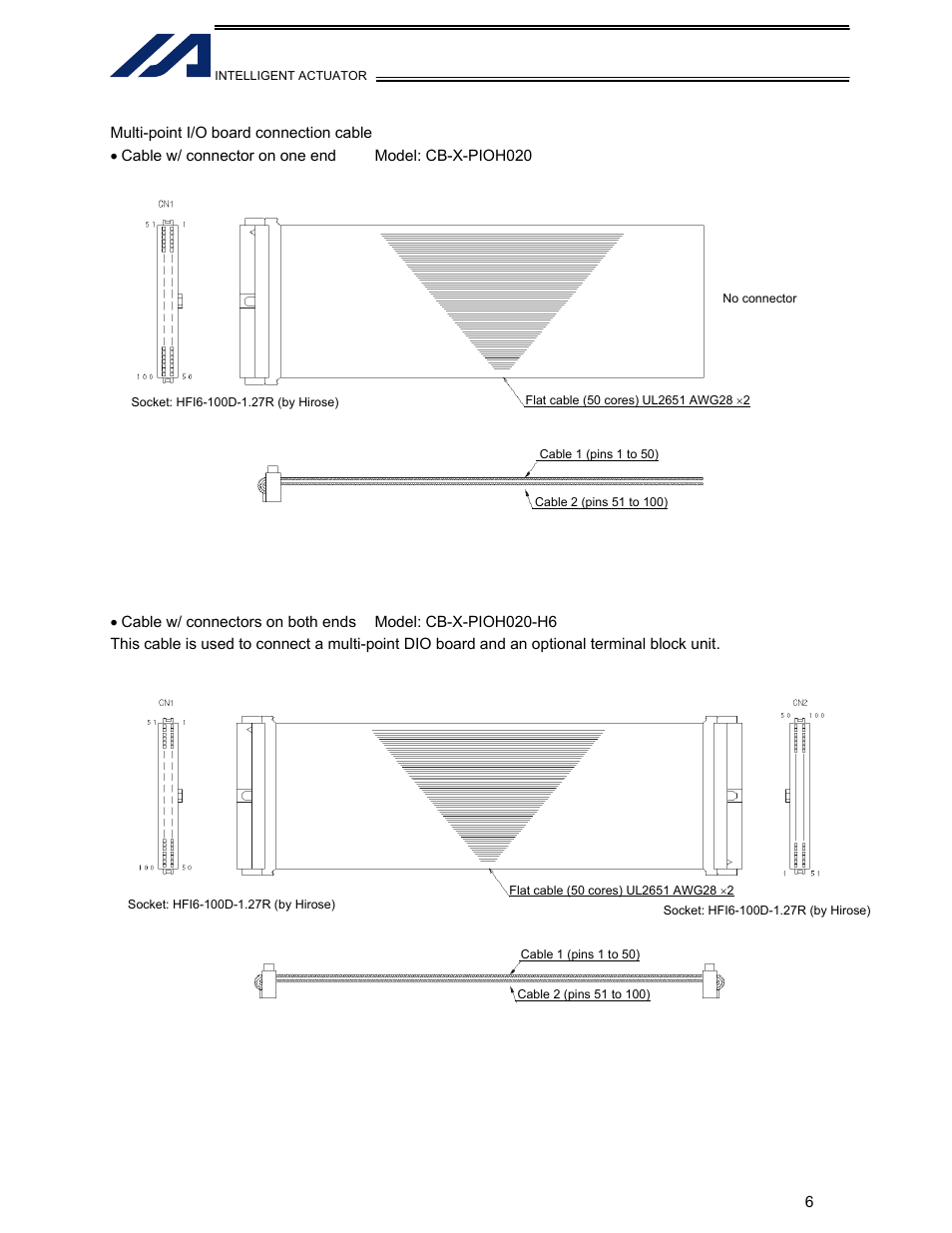 IAI America IA-IO-3205-PN User Manual | Page 7 / 14
