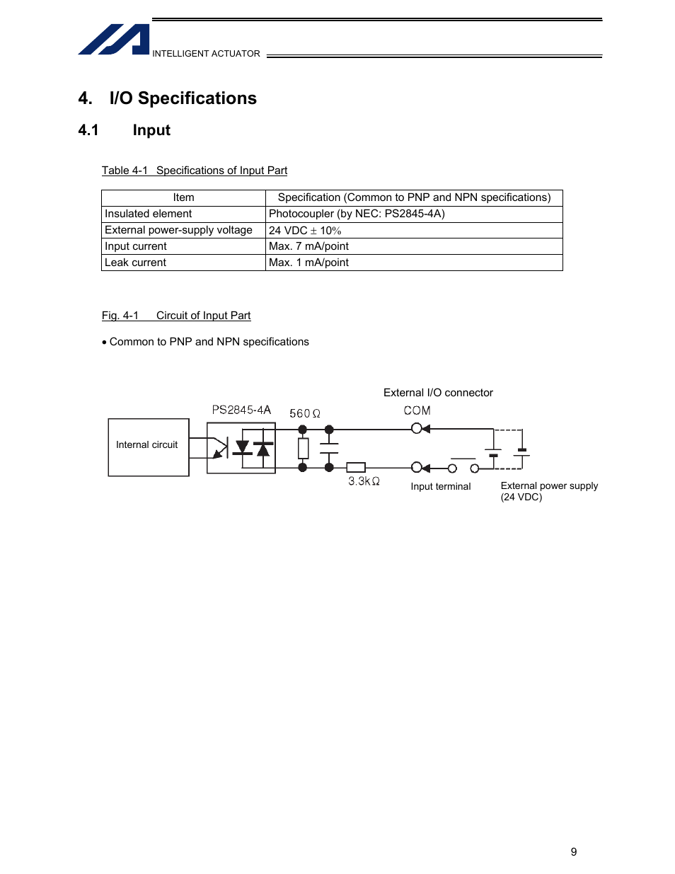 I/o specifications, 1 input | IAI America TU-MA96-P User Manual | Page 10 / 15