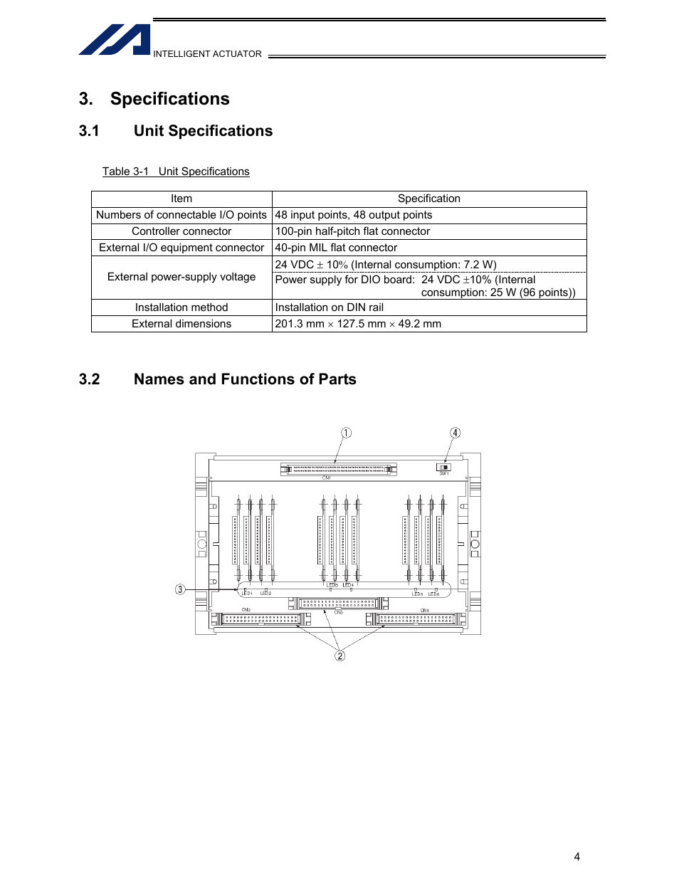 Specifications, 1 unit specifications, 2 names and functions of parts | IAI America TU-MA96-P User Manual | Page 5 / 15