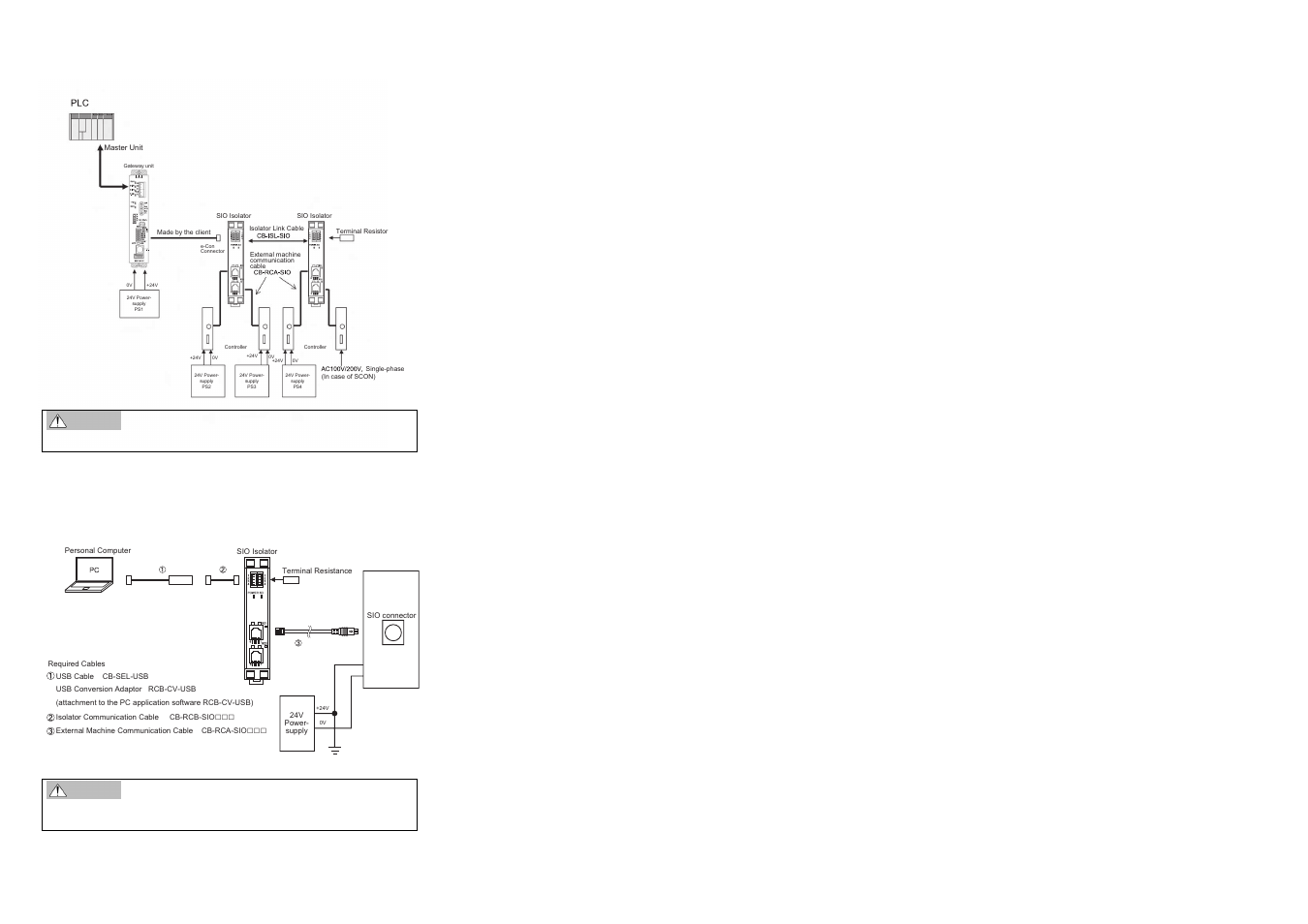 IAI America RCB-ISL-SIO User Manual | Page 2 / 4