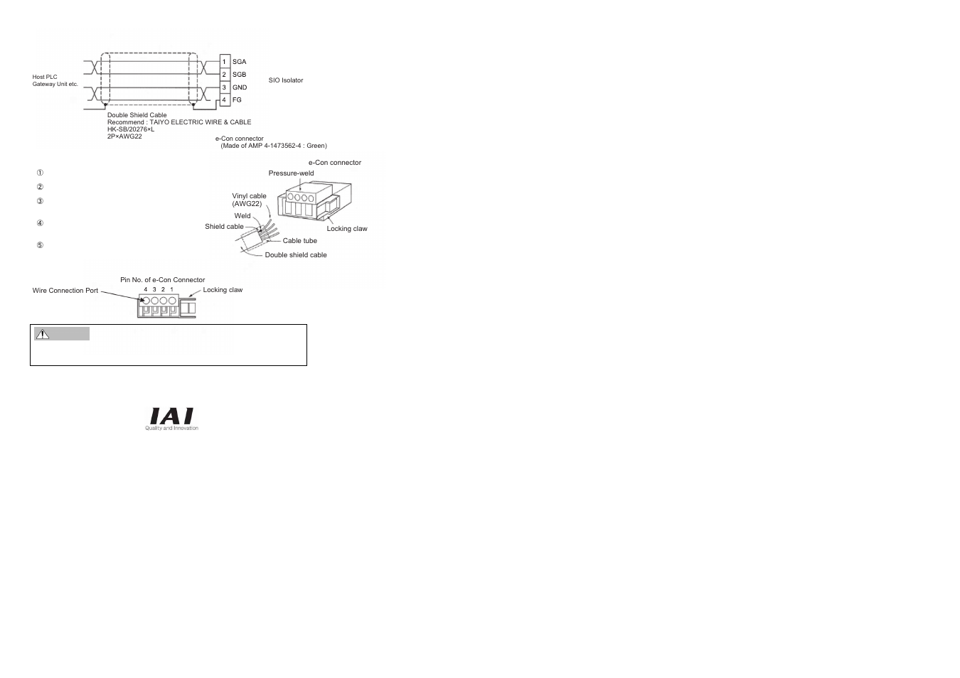 Iai america inc, Iai industrieroboter gmbh | IAI America RCB-ISL-SIO User Manual | Page 4 / 4